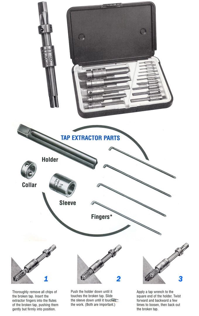 Tap Extractors 부러진 탭 제거공구